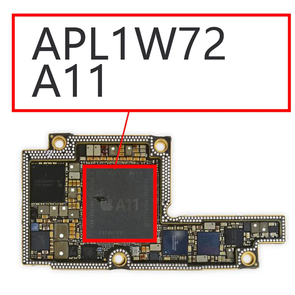 CPU Pada iPhone Short