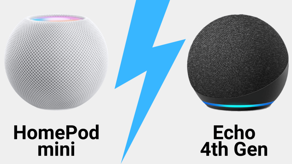 HomePod Mini vs. Panduan Pembeli Amazon Echo