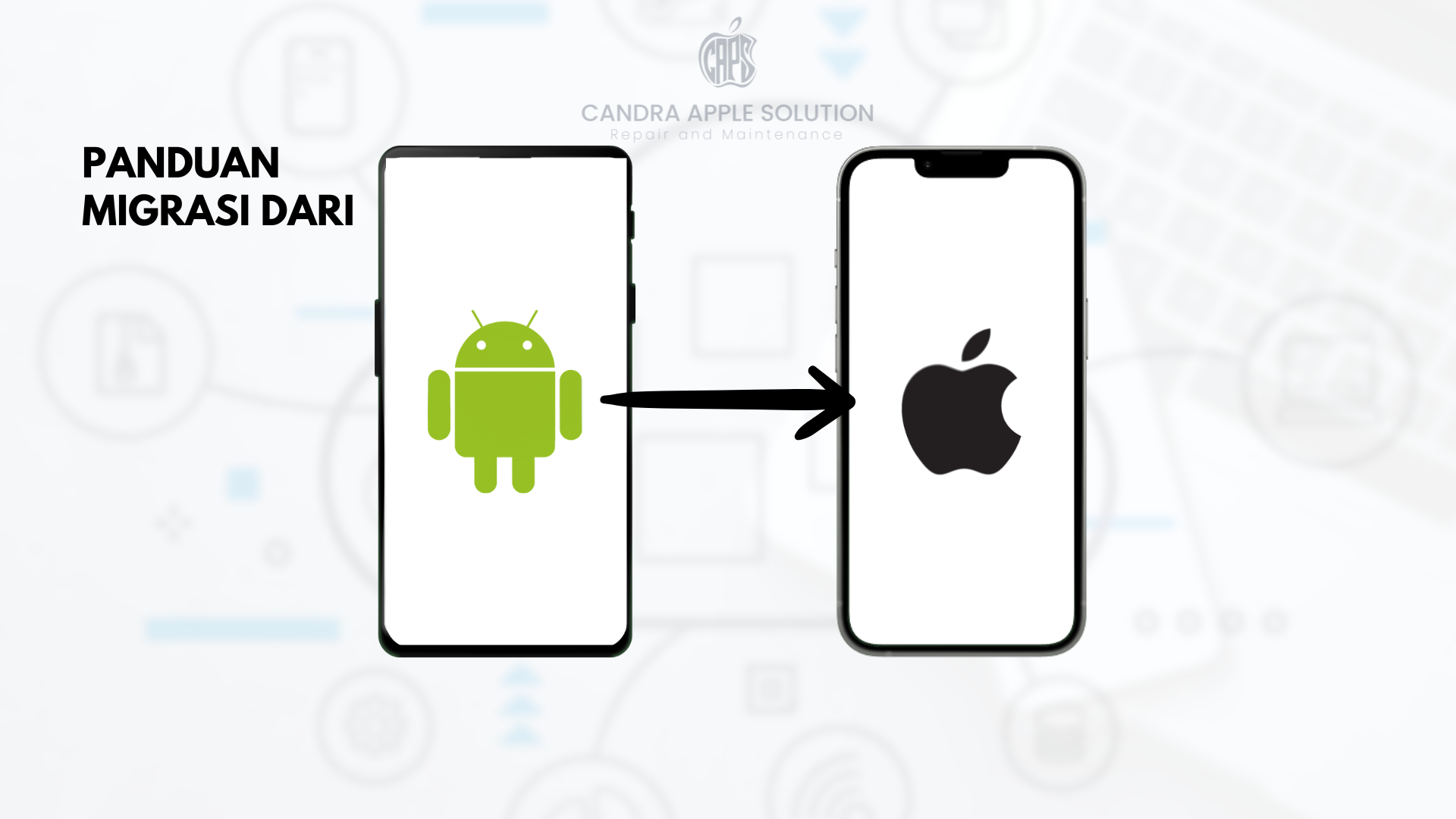 Panduan Migrasi dari Android ke iPhone | Langkah Demi Langkah