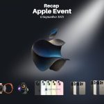 Recap Apple Event 2023