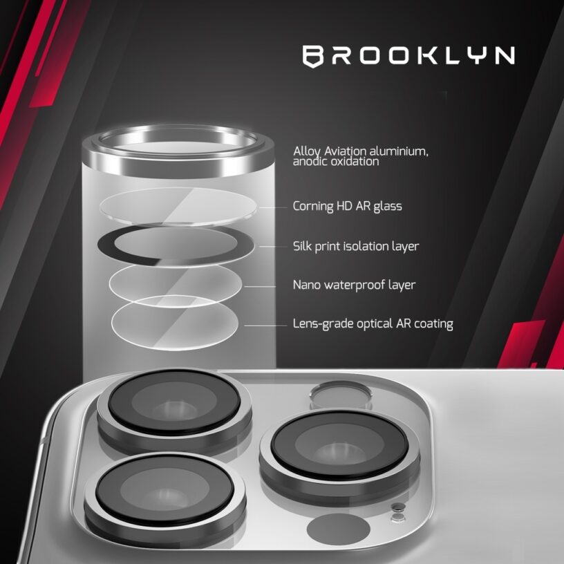 Brooklyn Back Alloy Camera iPhone 15 14 13 12 11 Pro Max Mini High Quality Back Camera Tempered Glass - Gambar 2