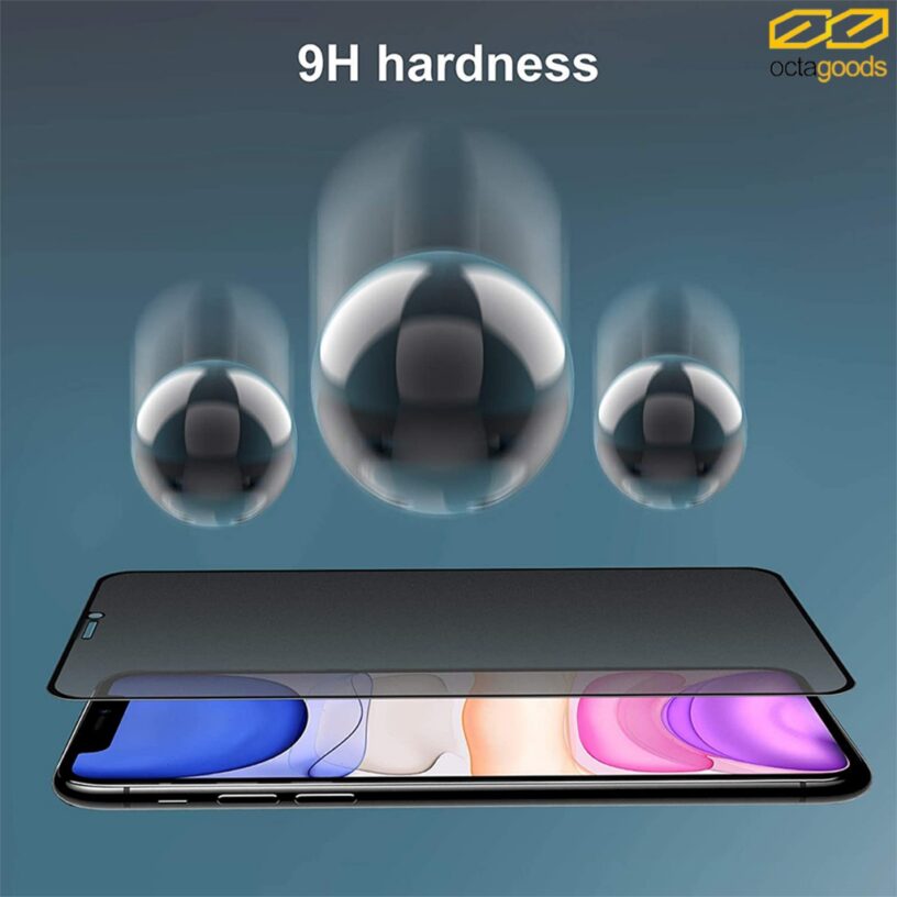 Tempered Glass Anti Spy iPhone 11 Pro Max / XS Max / XS / XR / X OCTA Privacy - Gambar 4