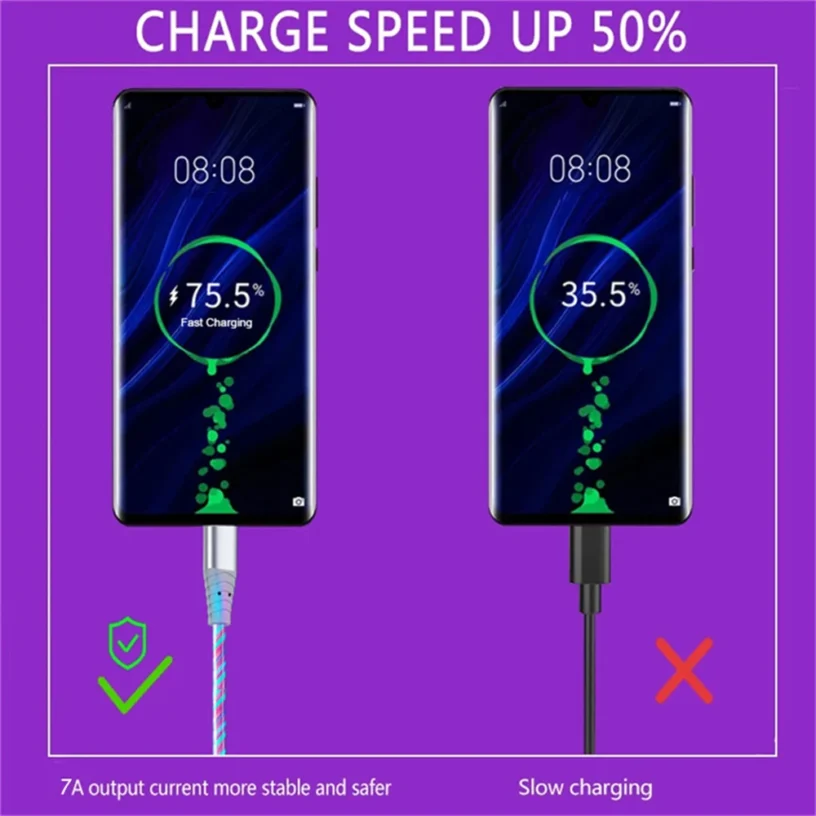 7A Glowing Cable Micro USB Type C Cable Fast Charging For iPhone Huawei Xiaomi LED light Charger Flowing Streamer USB C Cord - Gambar 5