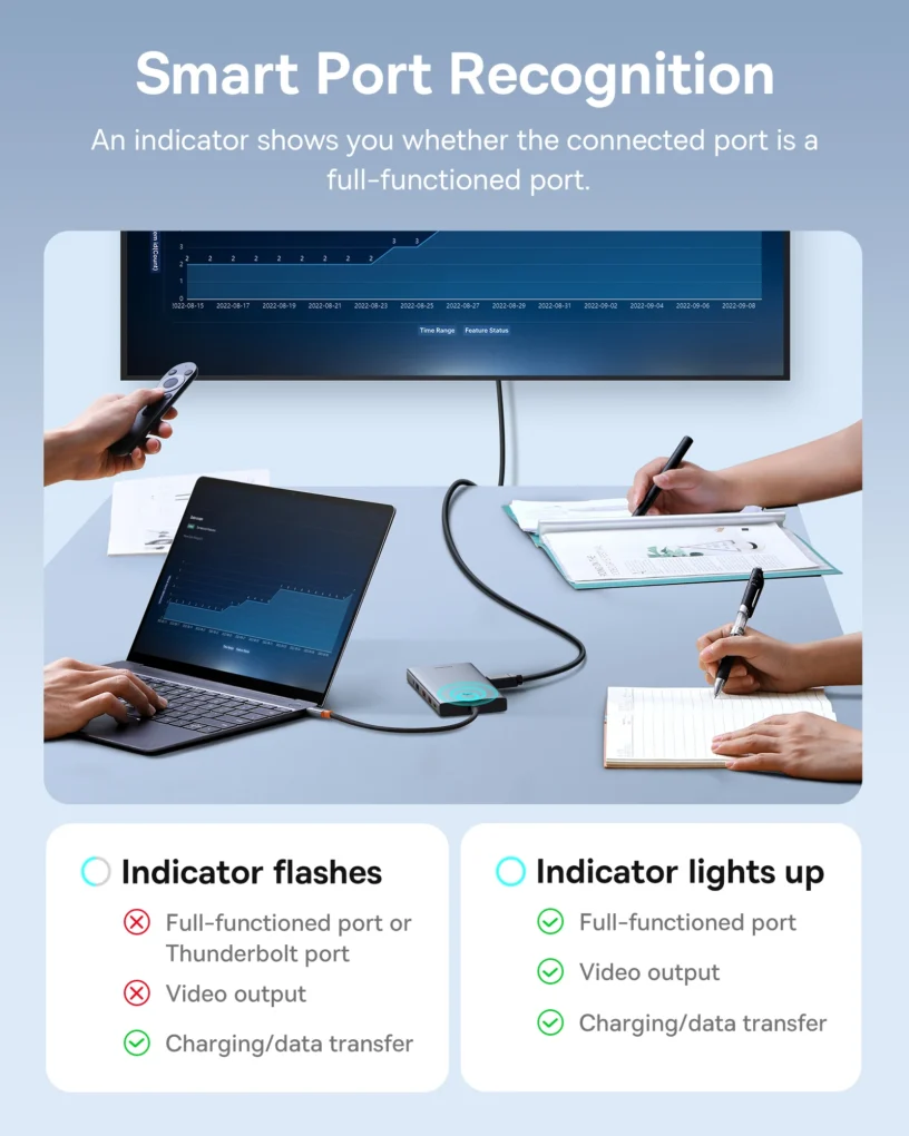 Baseus 8K@30Hz USB HUB Type C to DP HDMI-compatible RJ45 PD 100W Adapter For Macbook iPad Pro Air M2 M1 Laptop Accessories - Gambar 6