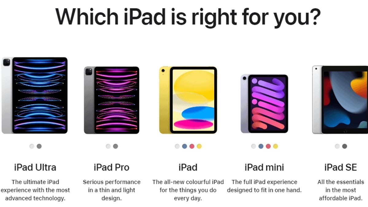 Harga iPad Terbaru Januari 2025