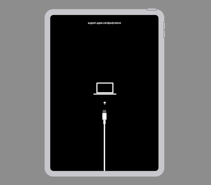 iPhone tidak terbaca di iTunes / Finder