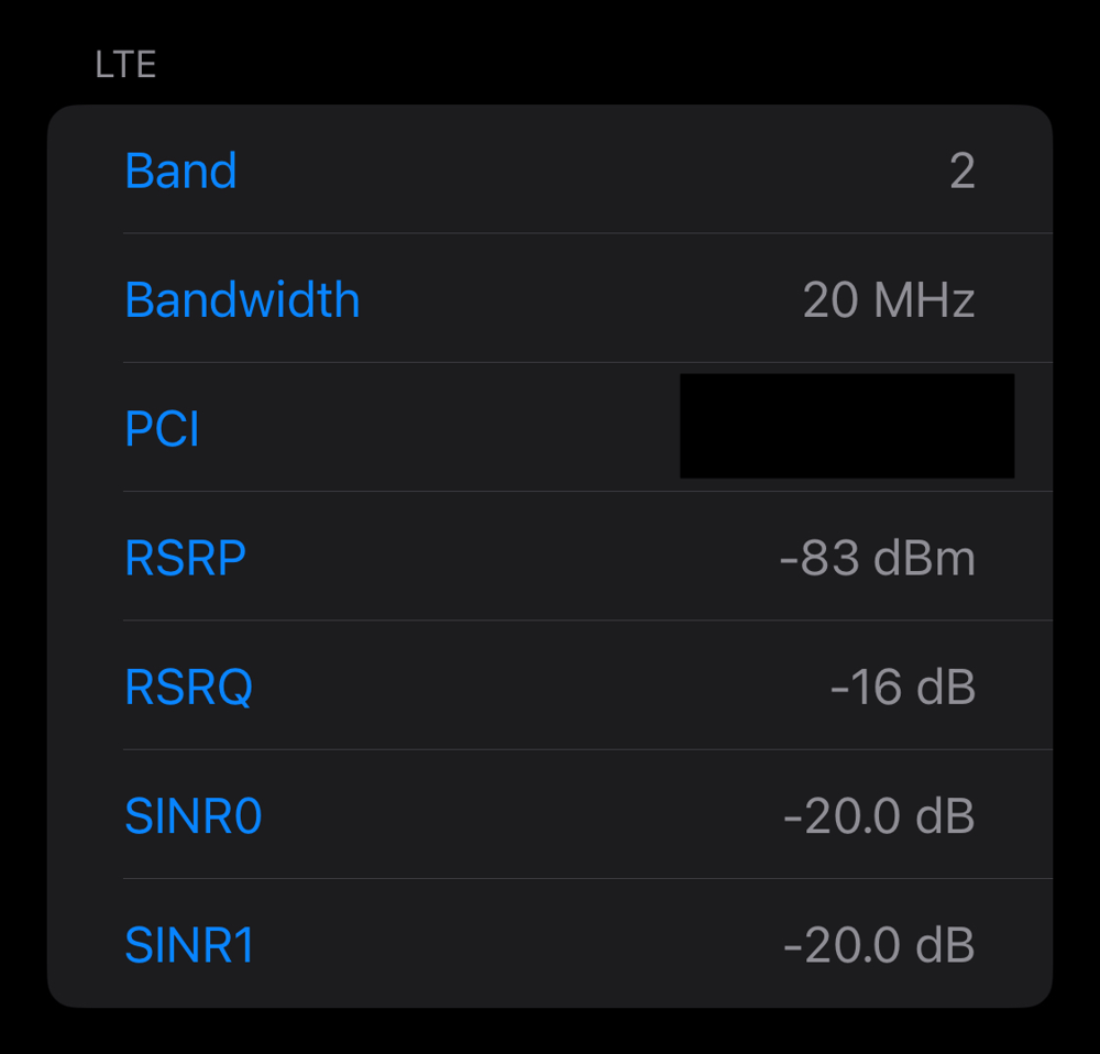 Fitur Tersembunyi Terkait Analisis Data di iPhone