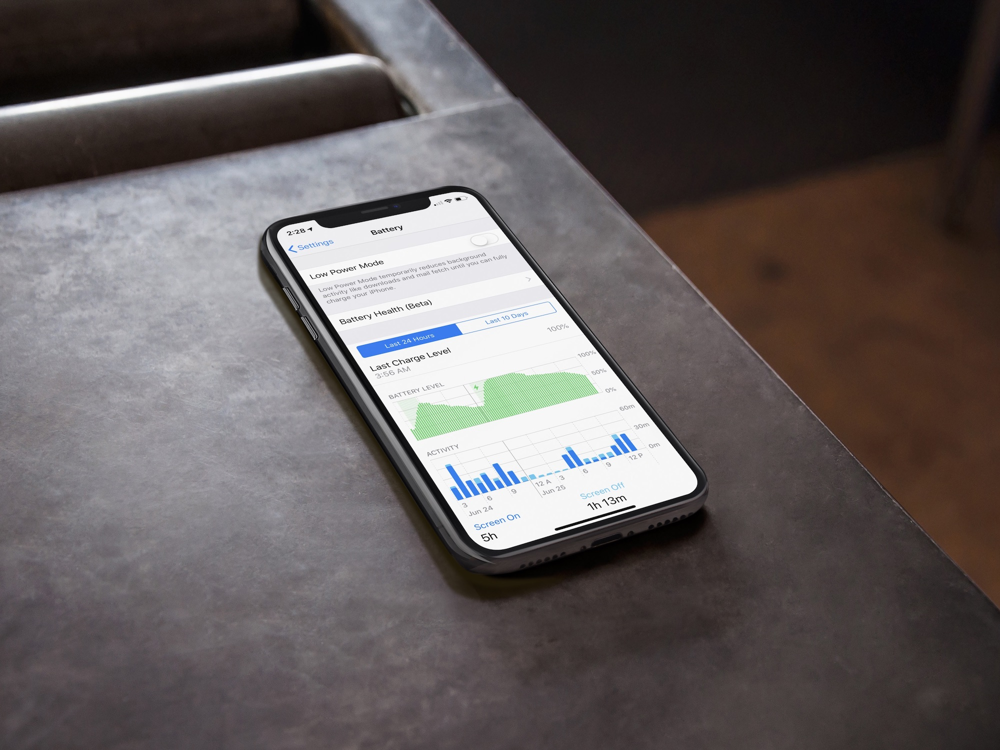 Mengapa Data Analisis iPhone