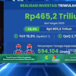 rosan sebut investasi apple lanjut terus sudah beli tanah di batam 1745980595700 169